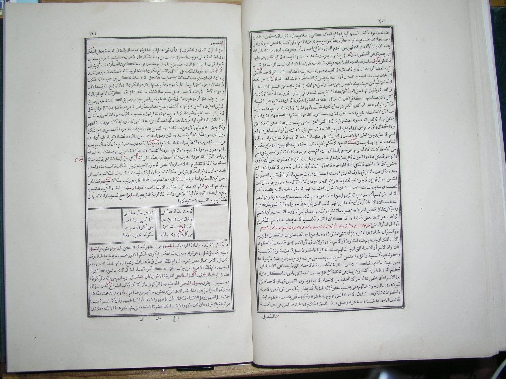 futmak.com - Page 31 - from part Two of the first Boulaq edition - corrected by Sheikh Abdul Majeed Al-Khani